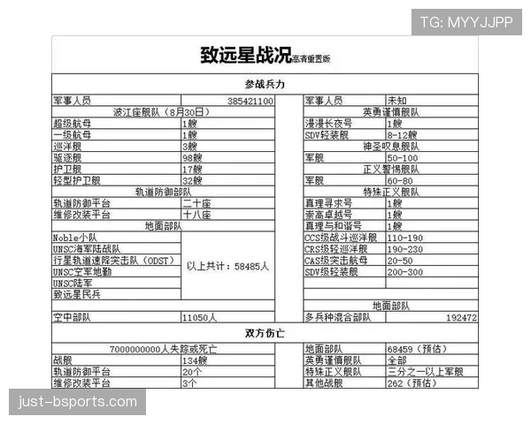 卡马文加的角色进化：从战术奇兵到稳定轮换的关键跃迁
