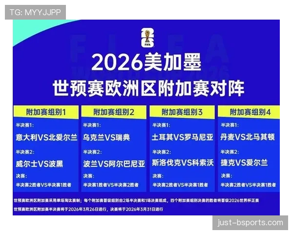 2026世界杯淘汰赛阶段一支球队最多能踢几场比赛