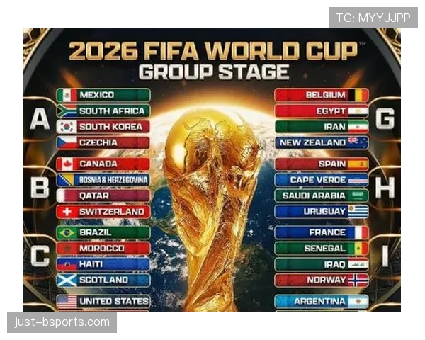 2026世界杯为什么允许8个小组第三晋级