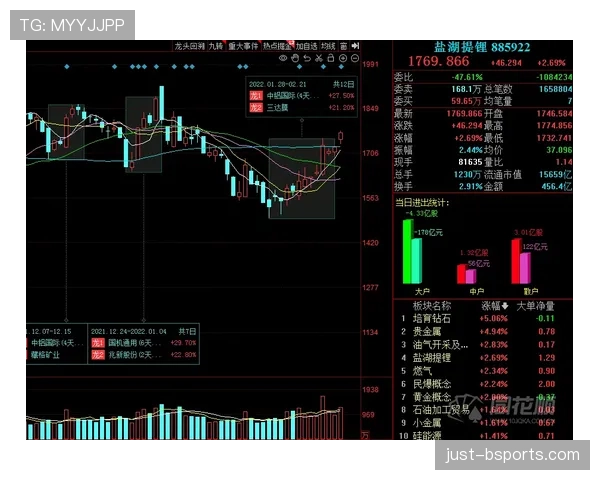 莱万与本泽马终结模式分化：单点爆破转向体系依赖