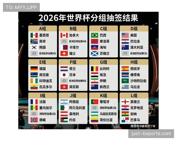 世界杯A组墨西哥韩国捷克南非积分预测